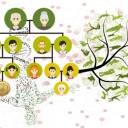 Genealogia contra o crime: como árvores familiares estão ajudando a encontrar criminosos