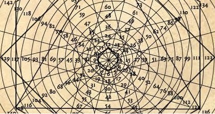 matetes5A