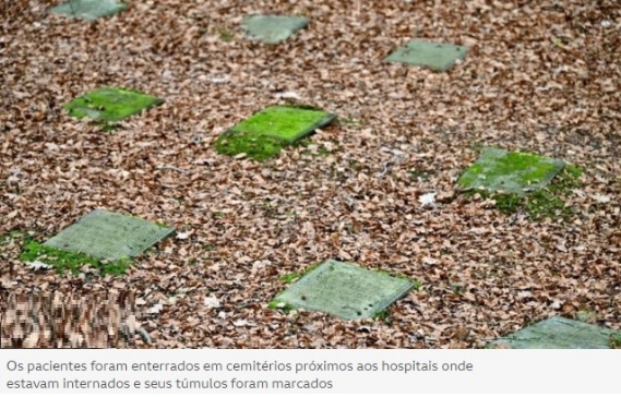 Cérebros Humanos pacientes enterrados