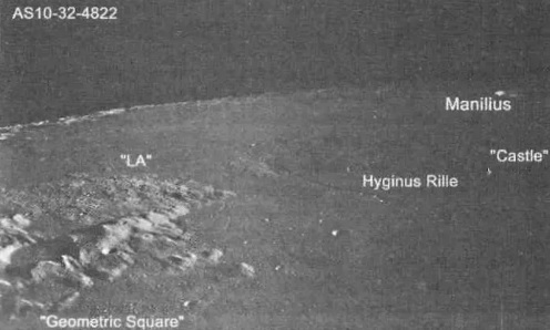 Lua segredos planicie