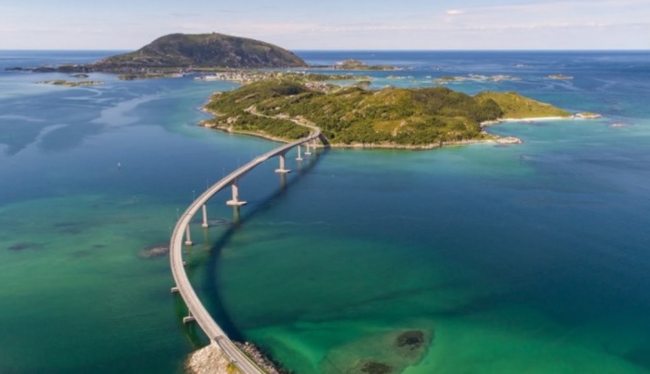 Ilha Noruega acesso