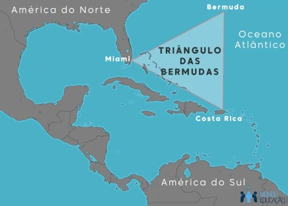 Triangulo bermudas local