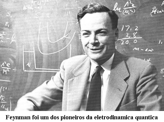 Técnica Feynman entender