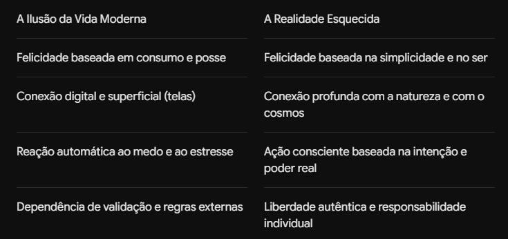 almaesquecida tabela
