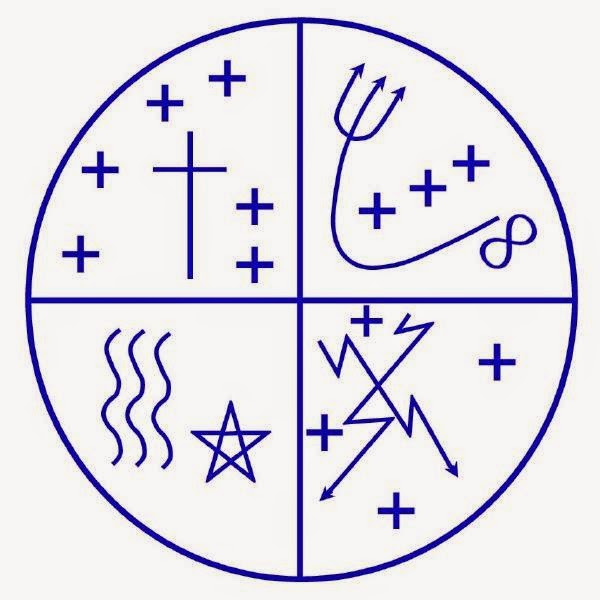 Pontos ricados misterios
