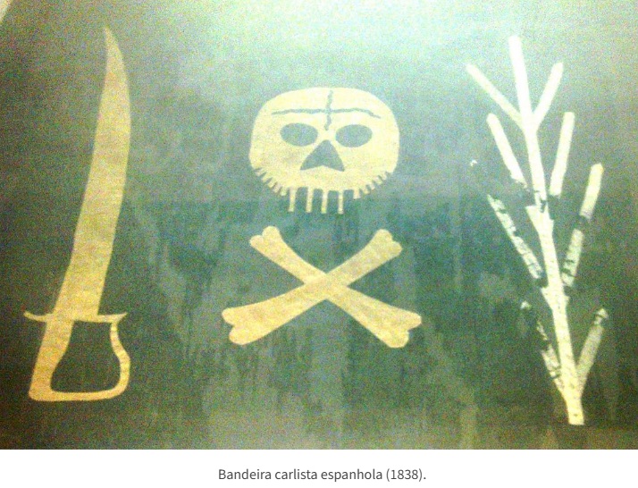 Caveira ossos bandeira
