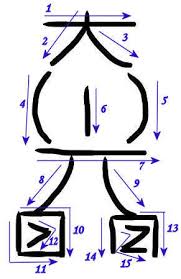 Reiki simbolo 4