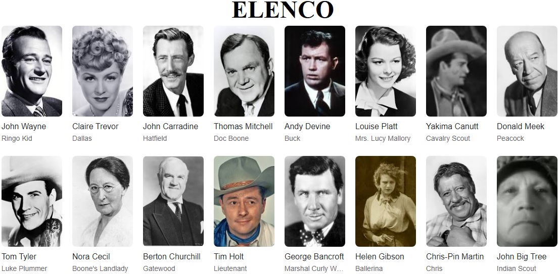 No tempo das diligencias elenco