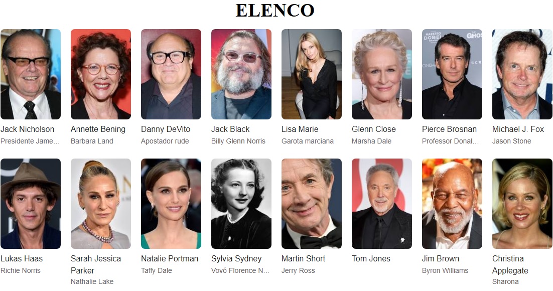 Marte ataca elenco