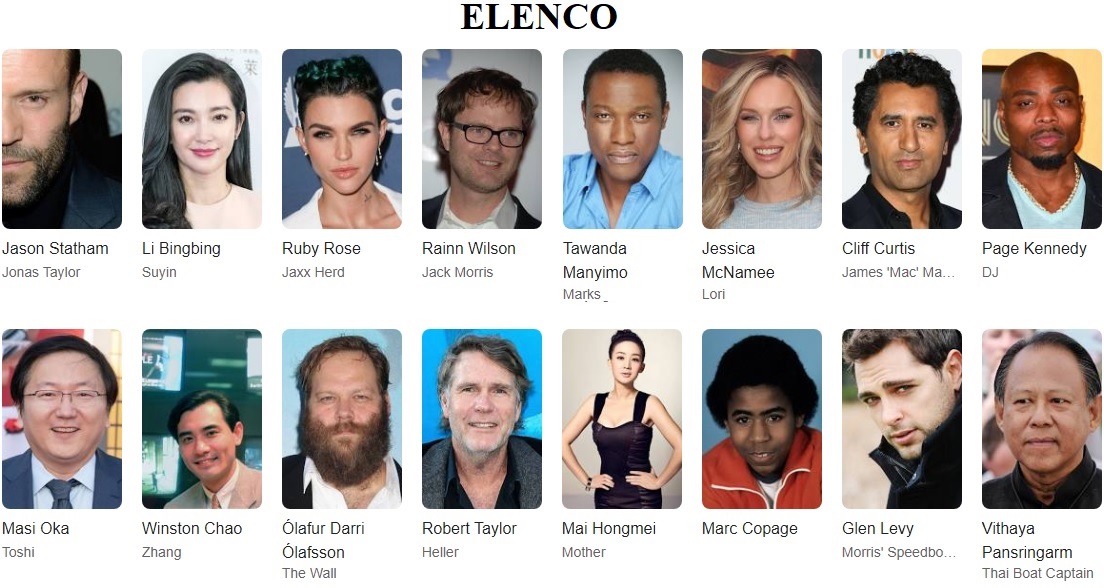 Megatubarao elenco
