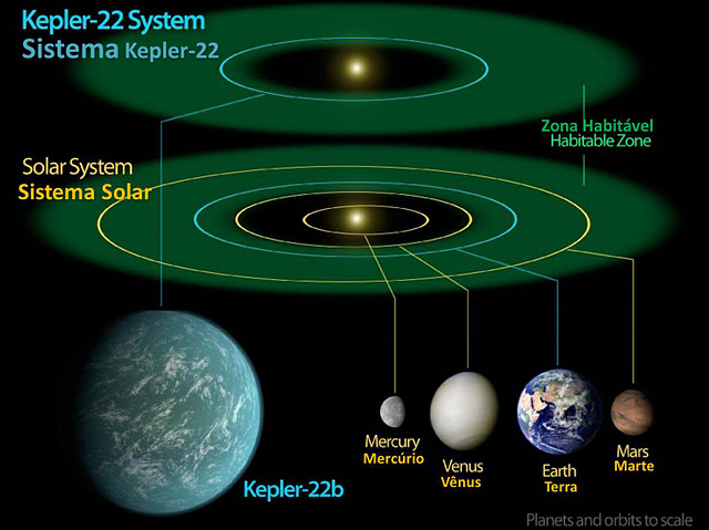 planeta_kepler_1