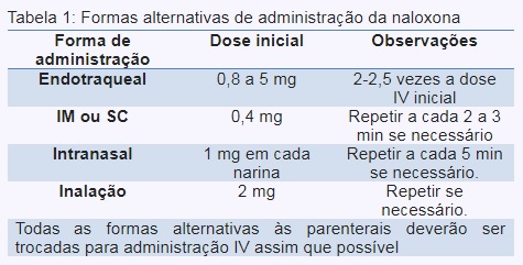 medover tab1