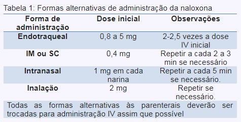 medover tab1