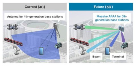 tel6g1