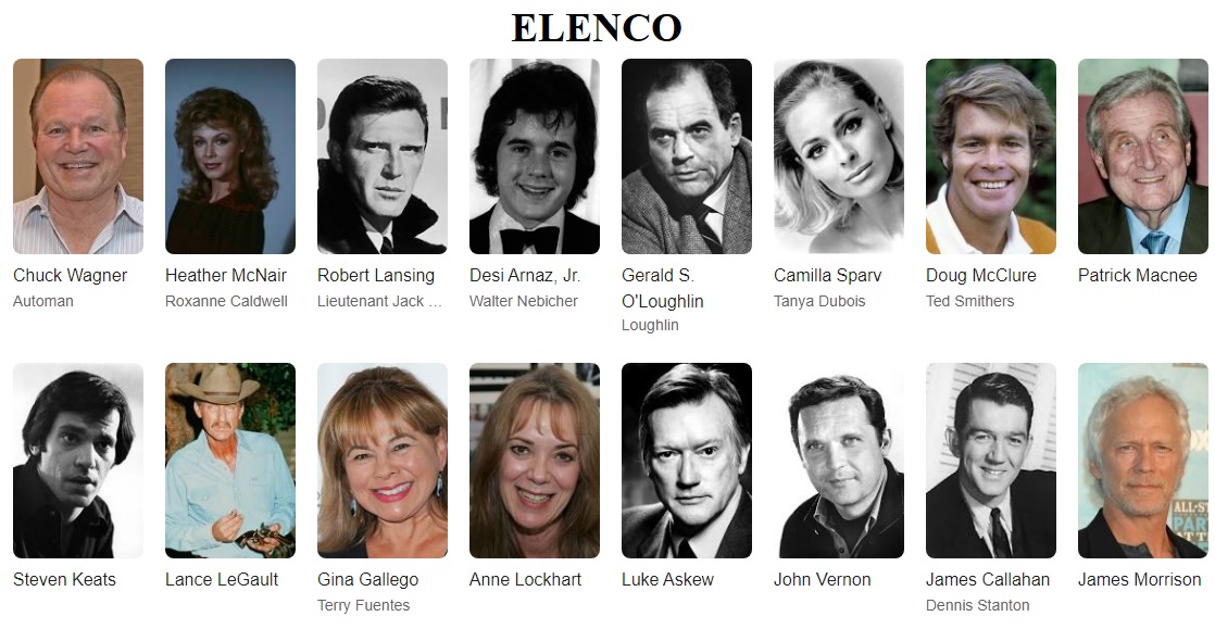 Automan elenco