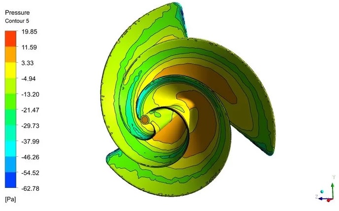 turbisol3