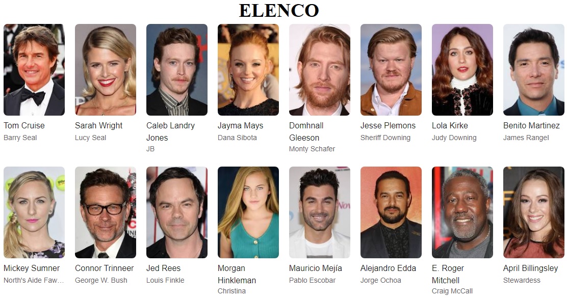 Feito na América elenco