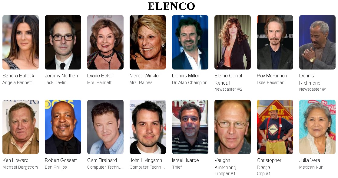 A rede elenco
