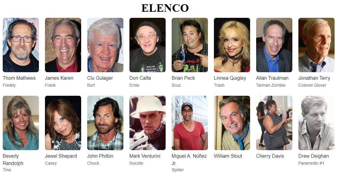 A Volta dos Morto vivos elenco