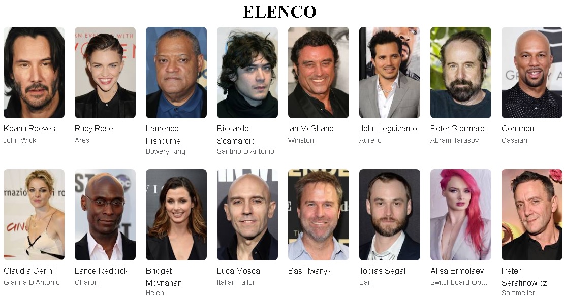 John Wick 2 elenco