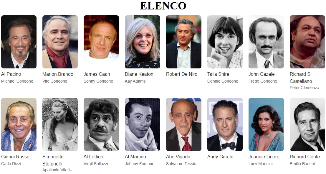 O Poderoso chefão elenco