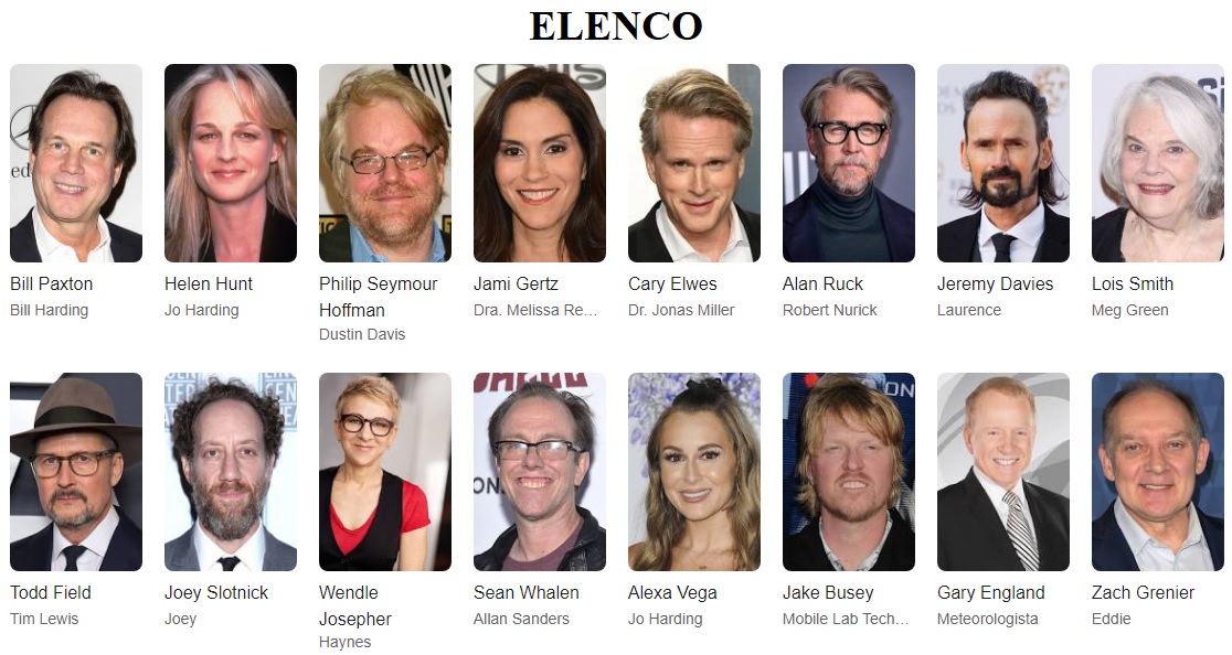 Twister elenco