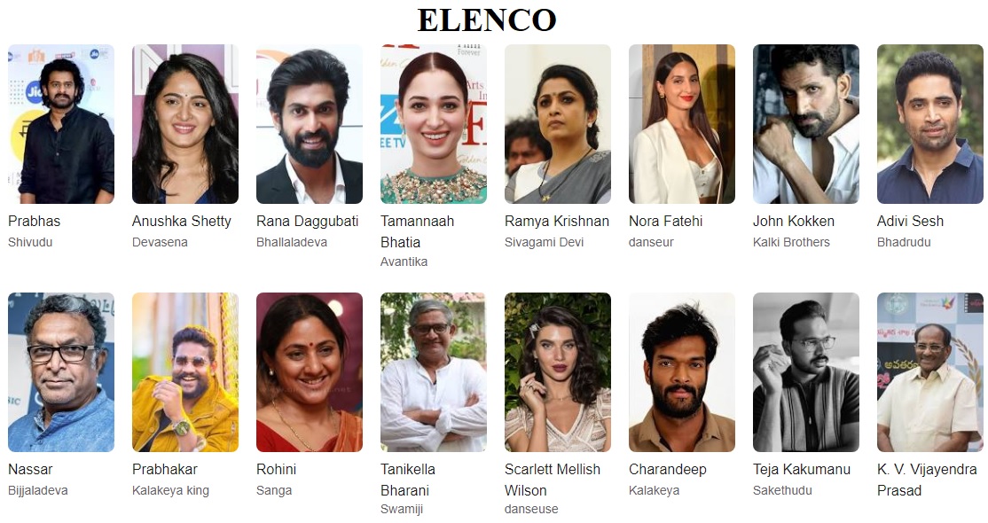 Bahubali elenco