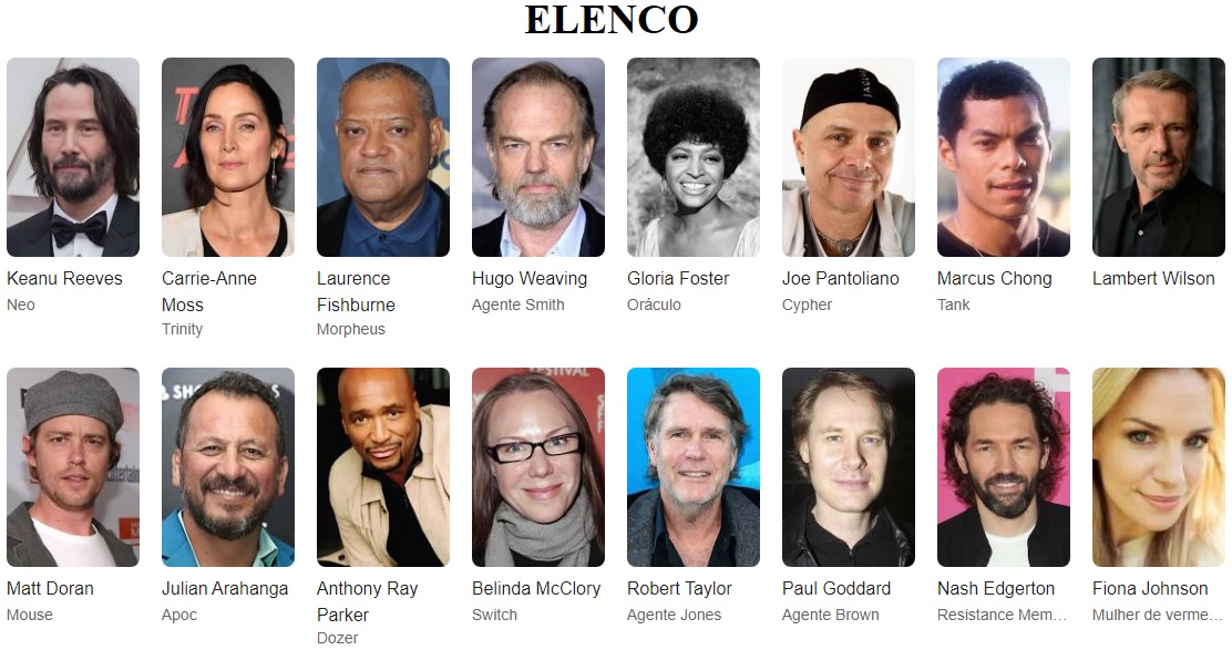 Matrix 1 elenco