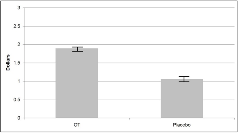 ocamor tab1