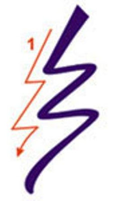Símbolos de Reiki