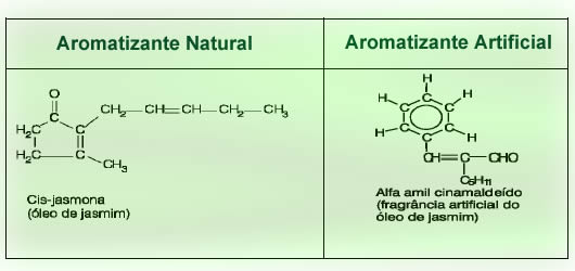 aroma50