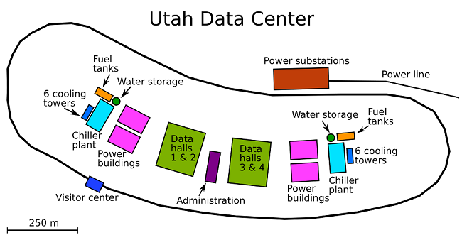 utacenter5