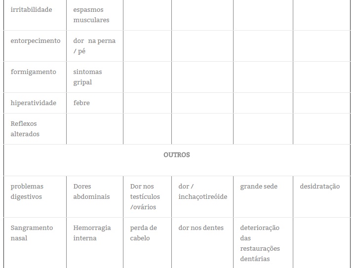 sensieletro tabela2