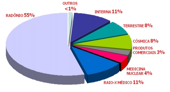 radsan1