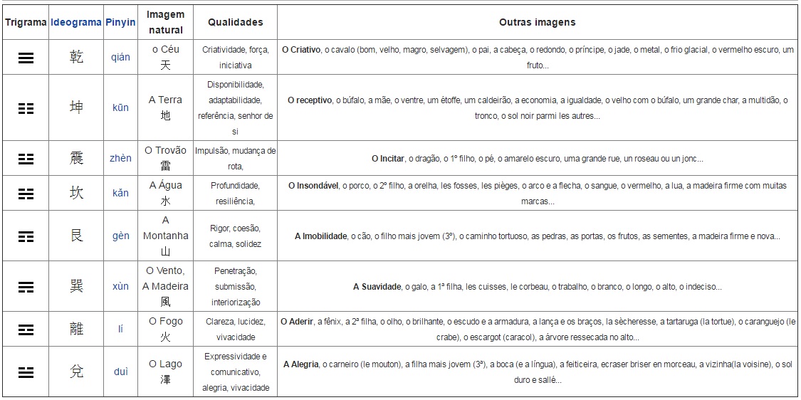 trig1