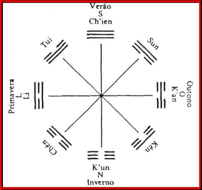 trig10