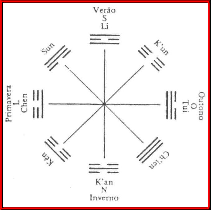 trig13