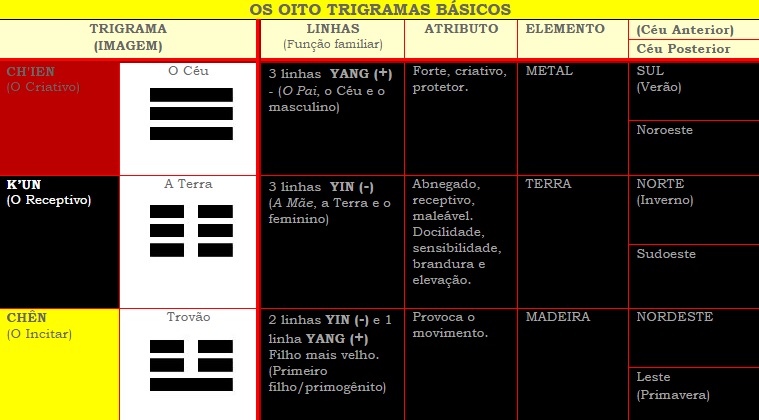 trig7