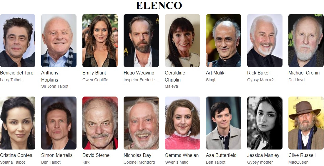 O Lobisomem elenco