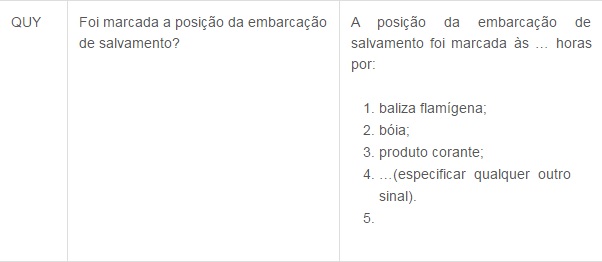 Códigos de Comunicação tabela 18