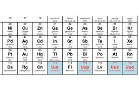 elementab2