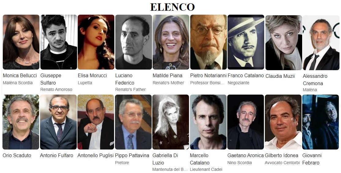 Malena elenco