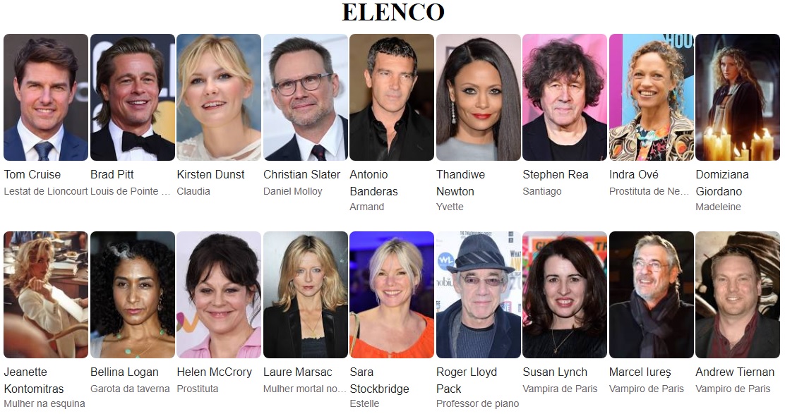 Entrevista com um vampiro elenco