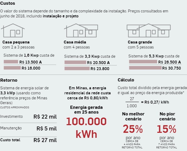 enerlu3