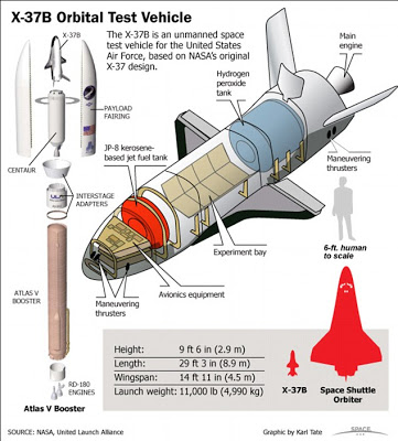 avisecre3