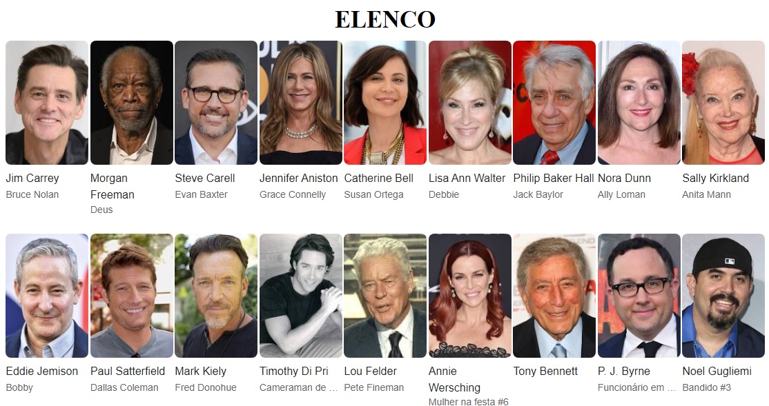 todo poderoso elenco