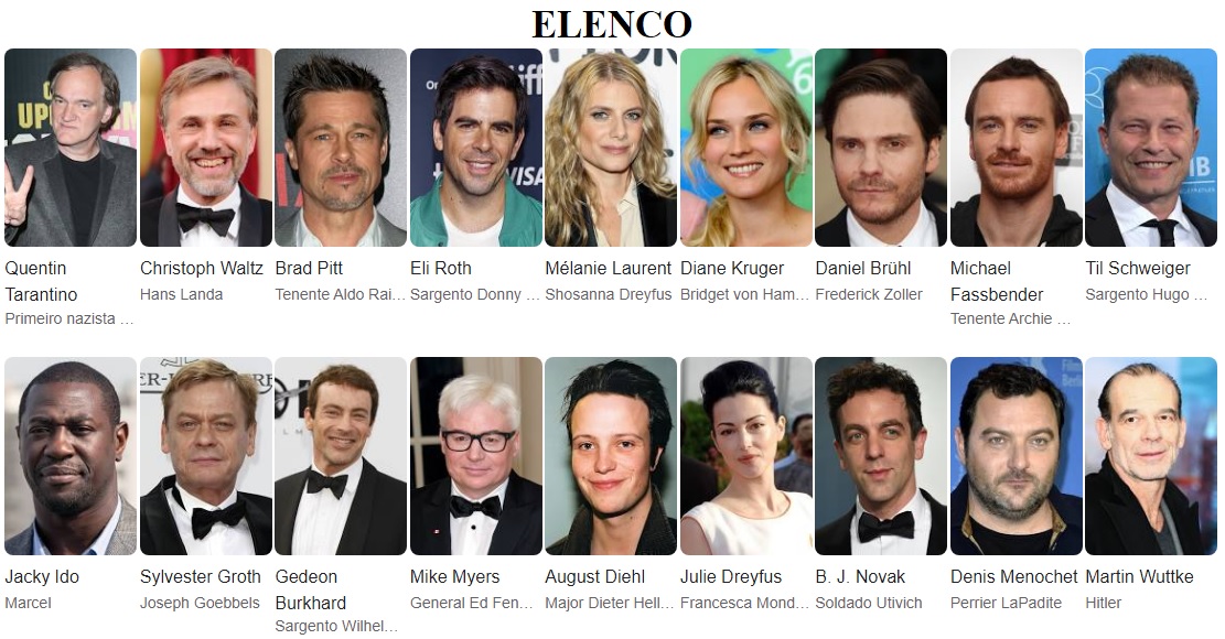 Bastardos Inglórios elenco