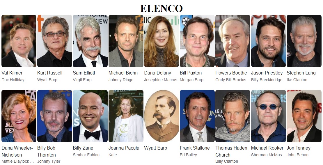 Tombstone elenco