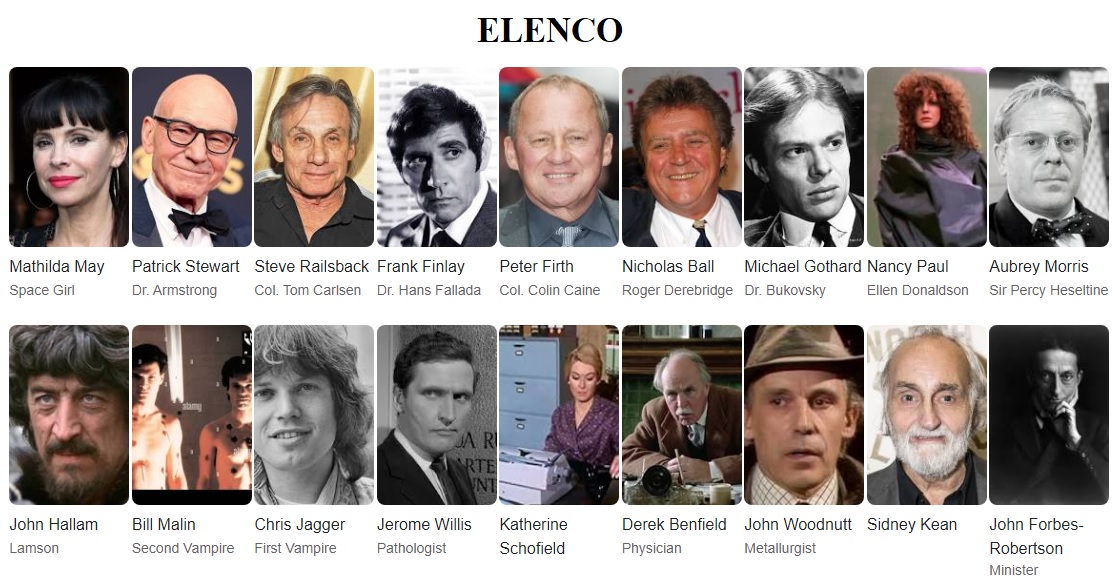 Força Sinistra elenco