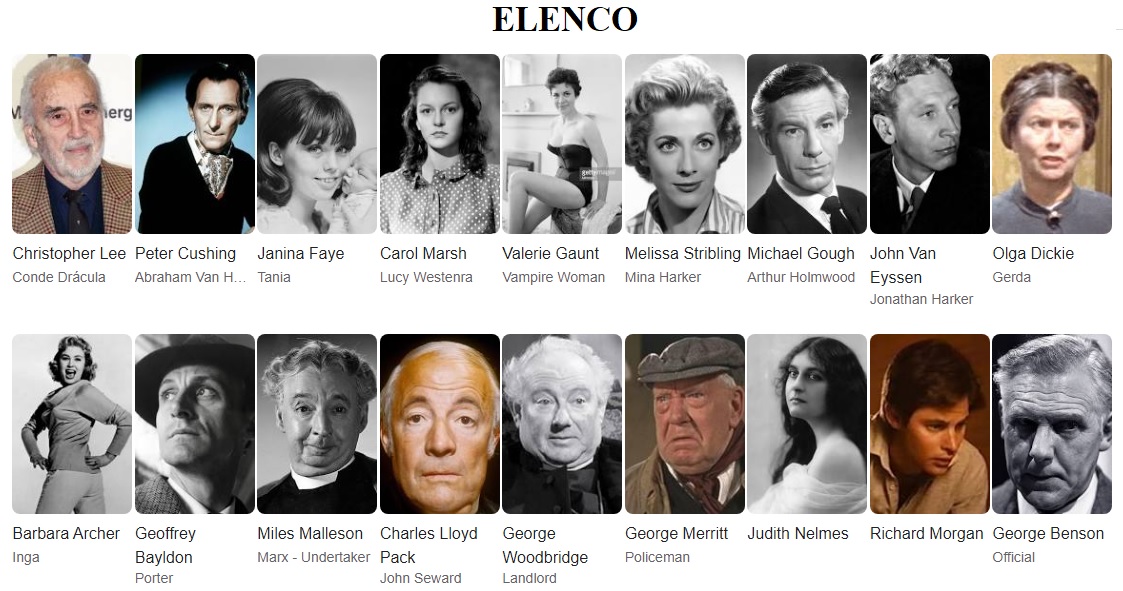 Horror de drácula elenco